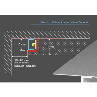 LED Putzprofil SNL Mauerwerkmontage 20mm 200cm