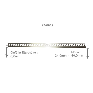 Geflle Wandprofil Edelstahl  8mm 98cm links
