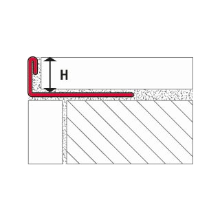 Flexibles biegsames Winkelprofil Edelstahl 11mm 250cm