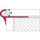 Treppenstufenprofil Florentiner Design Alu eloxiert 250cm