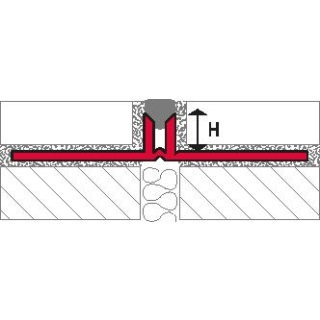 Dehnfugenprofile aus Hart Weich PVC schmal 12,5mm 250cm hellgrau