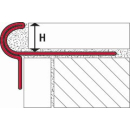 Treppenstufenprofil Florentiner Design Edelstahl gebürstet 250cm