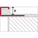 Quadratprofil Edelstahl gebürstet 10mm 300cm