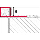 Quadratprofil Alu Struktur 11mm 250cm dolomit