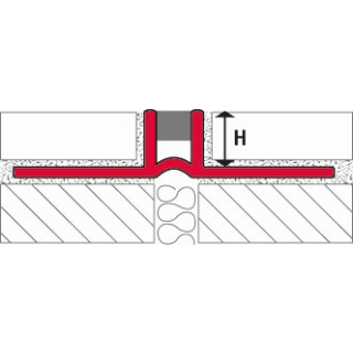 Dehnfugenprofile aus Hart-Weich-PVC breit 250cm 12,5mm zementgrau