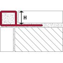 Quadratprofil Alu Struktur 250cm grau metallic 11mm