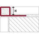 Quadratprofil Alu Struktur 250cm kreide