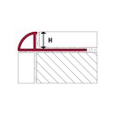 Rundprofil Alu titan hochglanzeloxiert gebürstet 250cm 8mm