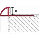Rundprofil Alu silbergrau pulverbeschichtet 250cm 12,5mm