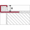 Muster Quadratprofil Edelstahl glänzend 10mm